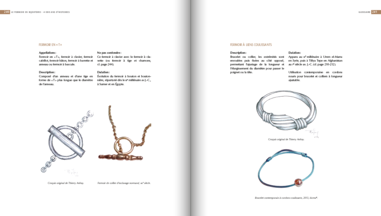 Fermoirs-glossaire-copyright anna tabakhova at editions terracol